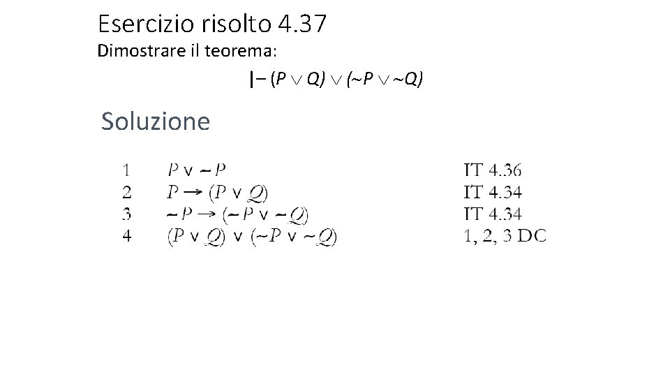 Esercizio risolto 4. 37 Dimostrare il teorema: |– (P Q) ( P Q) Soluzione