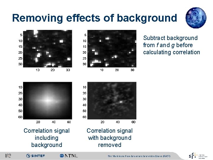 Removing effects of background Subtract background from f and g before calculating correlation Correlation