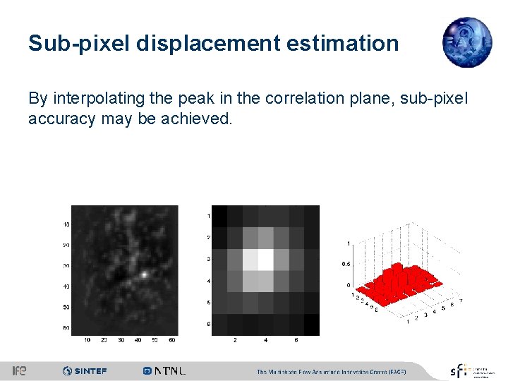 Sub-pixel displacement estimation By interpolating the peak in the correlation plane, sub-pixel accuracy may