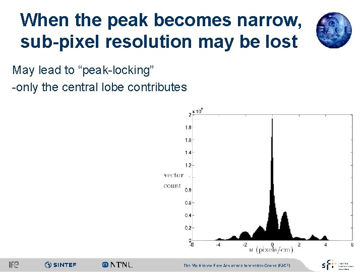 When the peak becomes narrow, sub-pixel resolution may be lost May lead to “peak-locking”