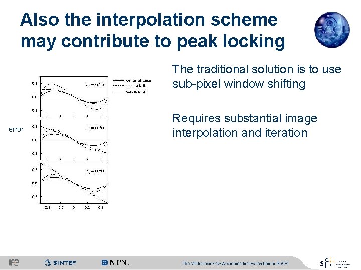 Also the interpolation scheme may contribute to peak locking The traditional solution is to