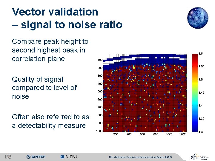 Vector validation – signal to noise ratio Compare peak height to second highest peak