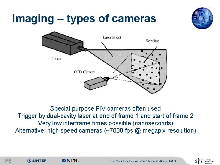 Imaging – types of cameras Special purpose PIV cameras often used Trigger by dual-cavity