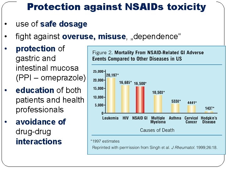 Protection against NSAIDs toxicity • use of safe dosage • fight against overuse, misuse