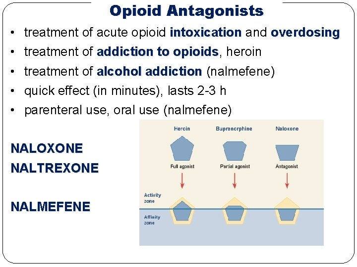 Opioid Antagonists • • • treatment of acute opioid intoxication and overdosing treatment of