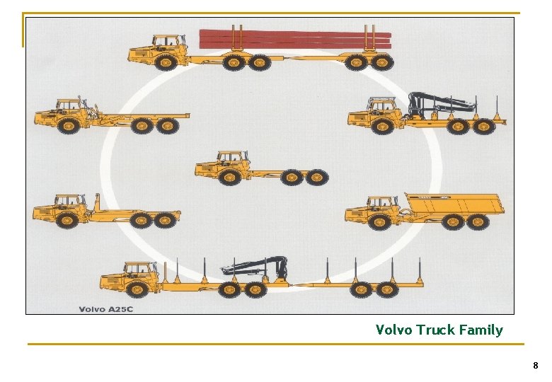 Volvo Truck Family 8 