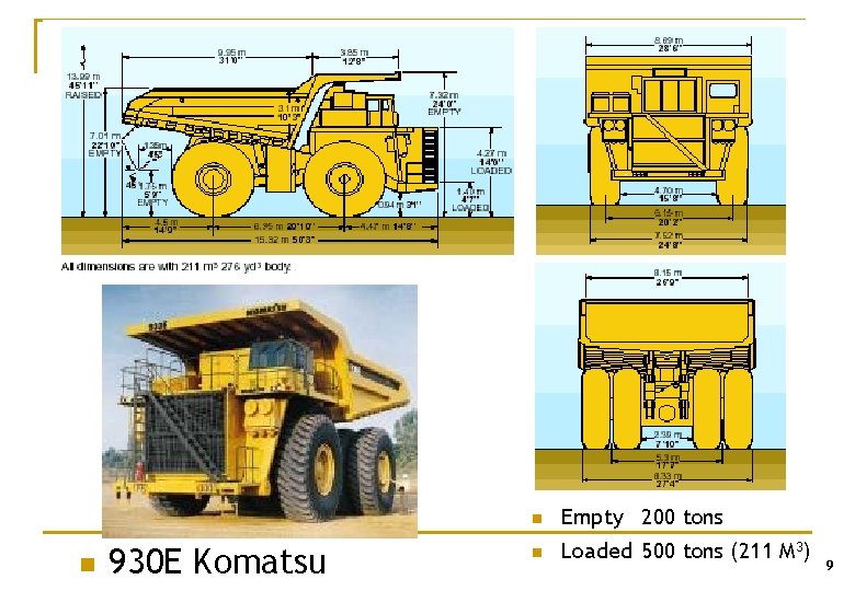 n 930 E Komatsu n Empty 200 tons n Loaded 500 tons (211 M