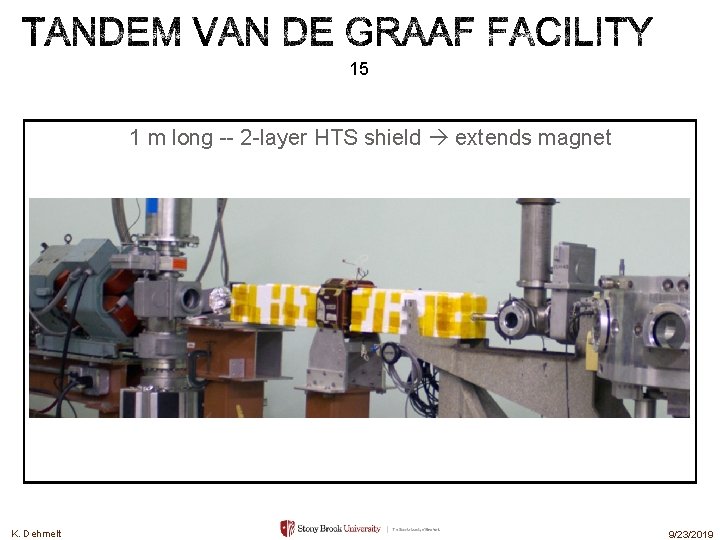 15 1 m long -- 2 -layer HTS shield extends magnet K. Dehmelt 9/23/2019 15 1 m long -- 2 -layer HTS shield extends magnet K. Dehmelt 9/23/2019