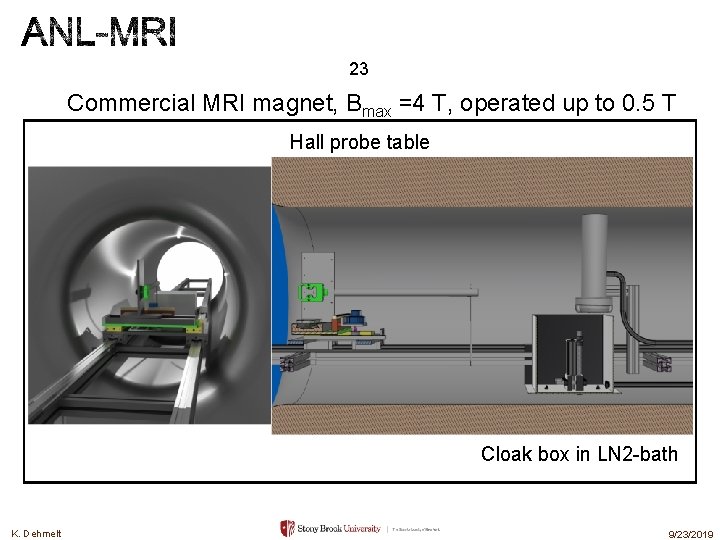23 Commercial MRI magnet, Bmax =4 T, operated up to 0. 5 T Hall 23 Commercial MRI magnet, Bmax =4 T, operated up to 0. 5 T Hall