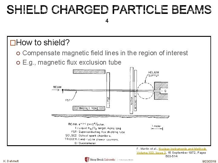 4 �How to shield? Compensate magnetic field lines in the region of interest E. 4 �How to shield? Compensate magnetic field lines in the region of interest E.