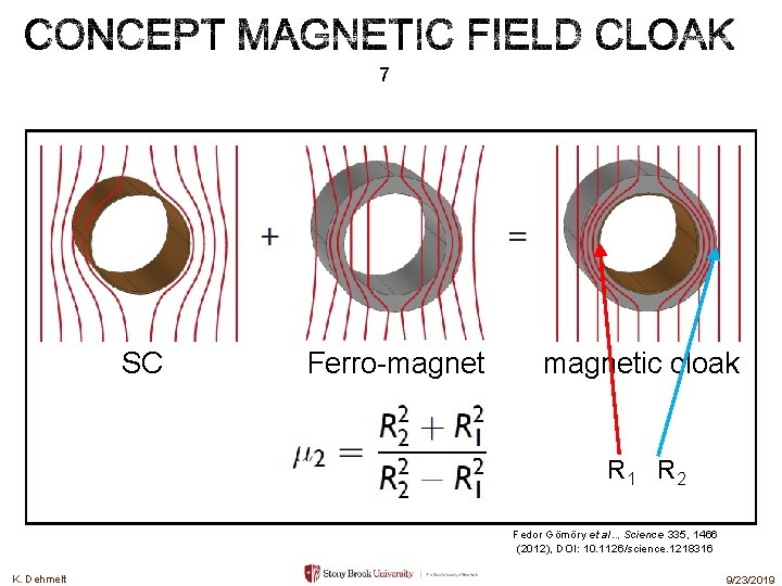 7 SC Ferro-magnetic cloak R 1 R 2 Fedor Gömöry et al. . , 7 SC Ferro-magnetic cloak R 1 R 2 Fedor Gömöry et al. . ,