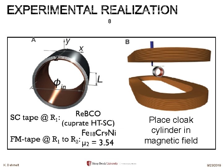 8 Place cloak cylinder in magnetic field K. Dehmelt 9/23/2019 8 Place cloak cylinder in magnetic field K. Dehmelt 9/23/2019