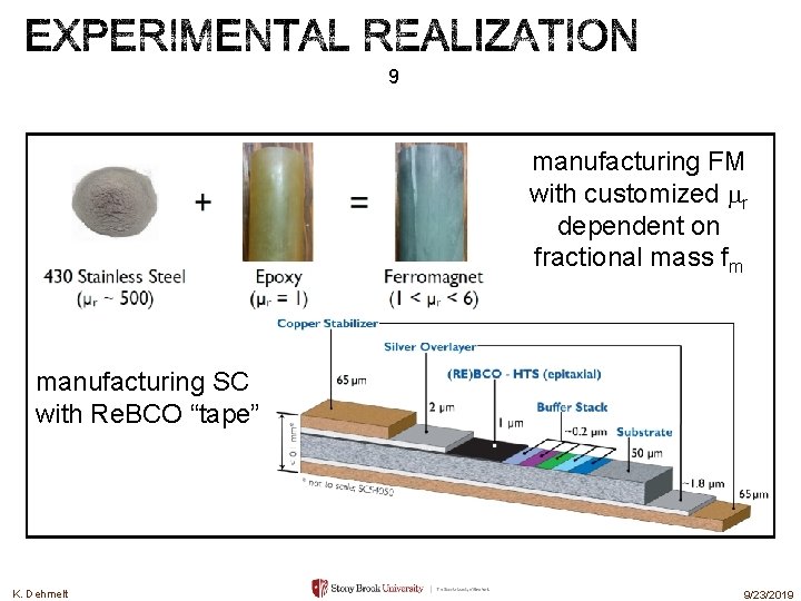 9 manufacturing FM with customized mr dependent on fractional mass fm manufacturing SC with 9 manufacturing FM with customized mr dependent on fractional mass fm manufacturing SC with