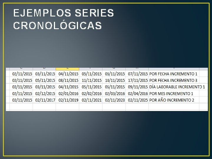 EJEMPLOS SERIES CRONOLÓGICAS 