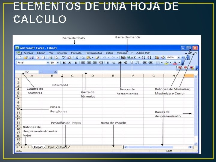 ELEMENTOS DE UNA HOJA DE CALCULO 