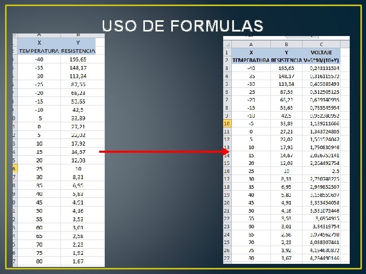 USO DE FORMULAS 