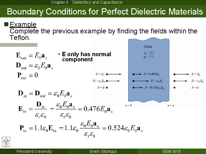 Chapter 6 Dielectrics and Capacitance Boundary Conditions for Perfect Dielectric Materials n Example Complete