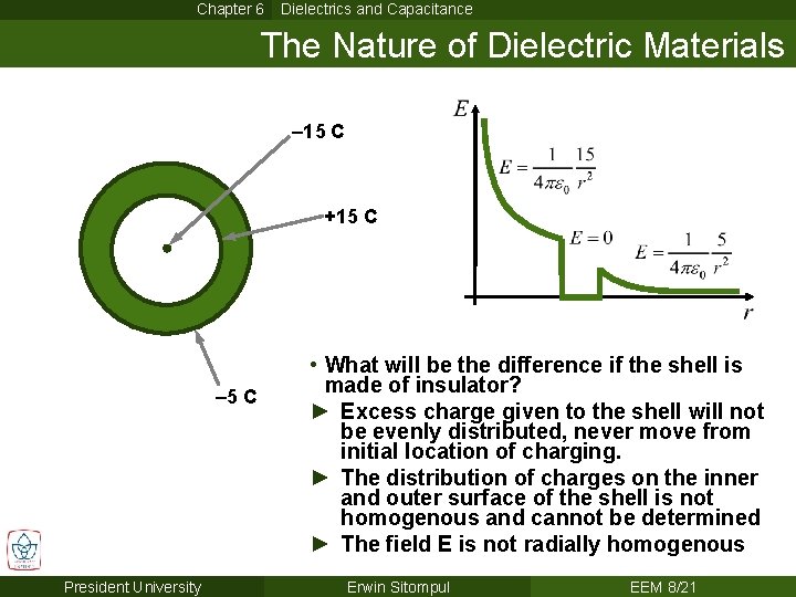 Chapter 6 Dielectrics and Capacitance The Nature of Dielectric Materials – 15 C +15