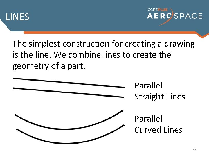 LINES The simplest construction for creating a drawing is the line. We combine lines