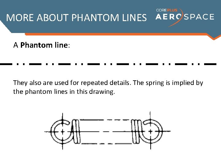 MORE ABOUT PHANTOM LINES A Phantom line: They also are used for repeated details.
