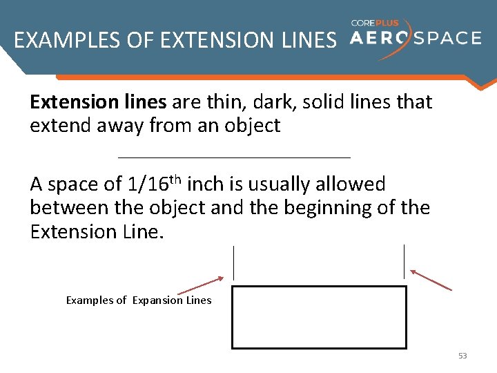 EXAMPLES OF EXTENSION LINES Extension lines are thin, dark, solid lines that extend away