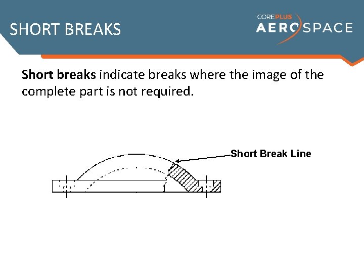 SHORT BREAKS Short breaks indicate breaks where the image of the complete part is