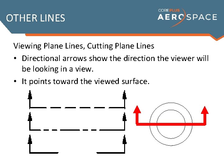 OTHER LINES Viewing Plane Lines, Cutting Plane Lines • Directional arrows show the direction