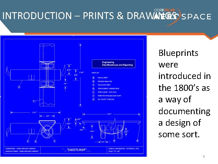 INTRODUCTION – PRINTS & DRAWINGS Blueprints were introduced in the 1800’s as a way