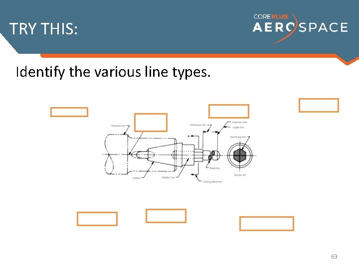 TRY THIS: Identify the various line types. 63 