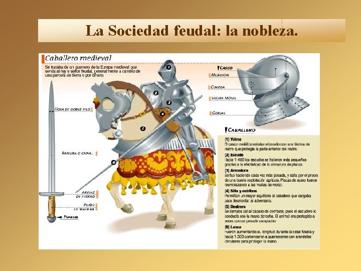 La Sociedad feudal: la nobleza. La Sociedad feudal: la nobleza.