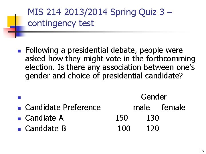 MIS 214 2013/2014 Spring Quiz 3 – contingency test n Following a presidential debate, MIS 214 2013/2014 Spring Quiz 3 – contingency test n Following a presidential debate,