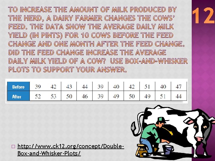 12 � http: //www. ck 12. org/concept/Double. Box-and-Whisker-Plots/ 