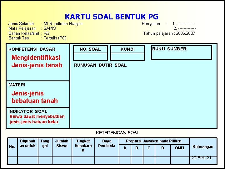 KARTU SOAL BENTUK PG Jenis Sekolah Mata Pelajaran Bahan Kelas/smt Bentuk Tes : MI