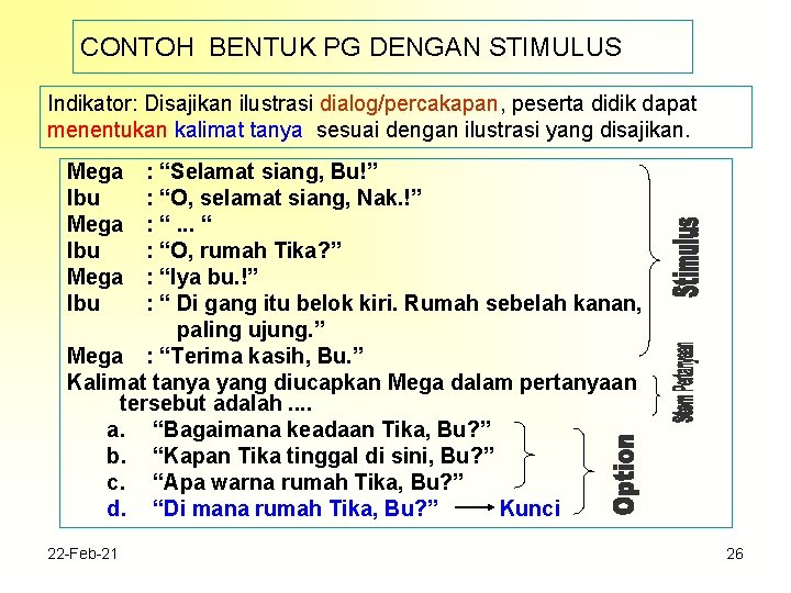 CONTOH BENTUK PG DENGAN STIMULUS Indikator: Disajikan ilustrasi dialog/percakapan, peserta didik dapat menentukan kalimat