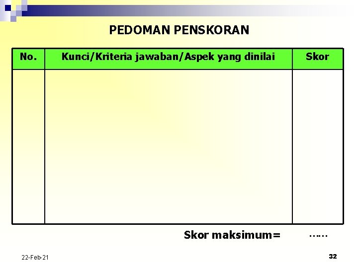 PEDOMAN PENSKORAN No. Kunci/Kriteria jawaban/Aspek yang dinilai Skor maksimum= 22 -Feb-21 Skor …… 32