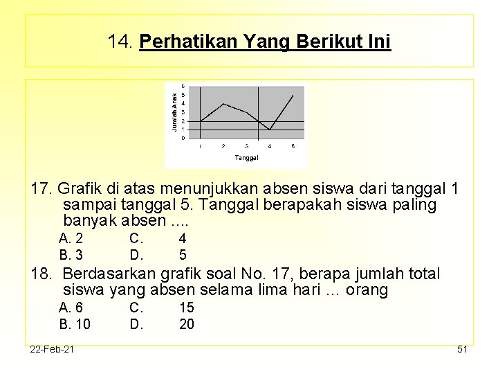 14. Perhatikan Yang Berikut Ini 17. Grafik di atas menunjukkan absen siswa dari tanggal