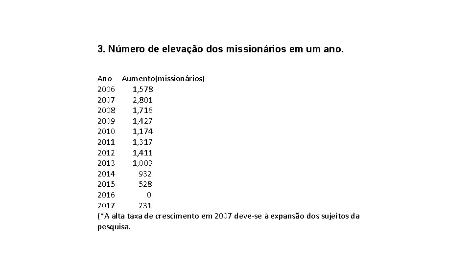 3. Número de elevação dos missionários em um ano. Ano Aumento(missionários) 2006 1, 578