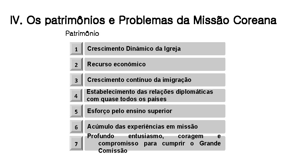 IV. Os patrimônios e Problemas da Missão Coreana Patrimônio 1 Crescimento Dinâmico da Igreja