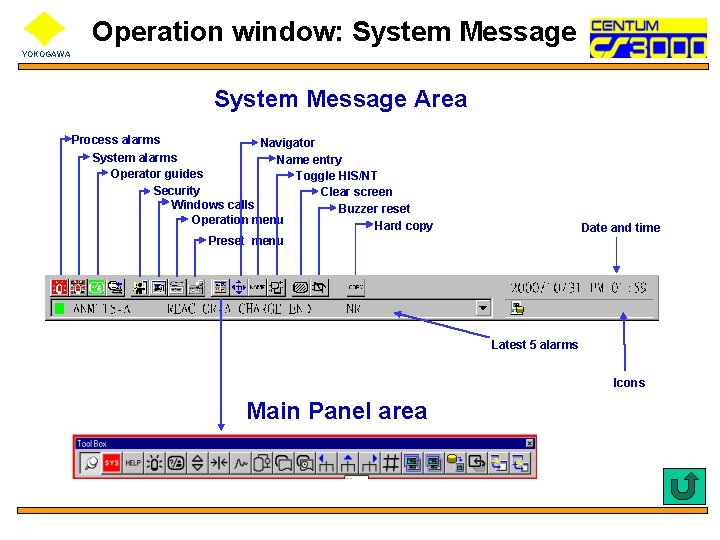 Operation window: System Message YOKOGAWA System Message Area Process alarms Navigator System alarms Name