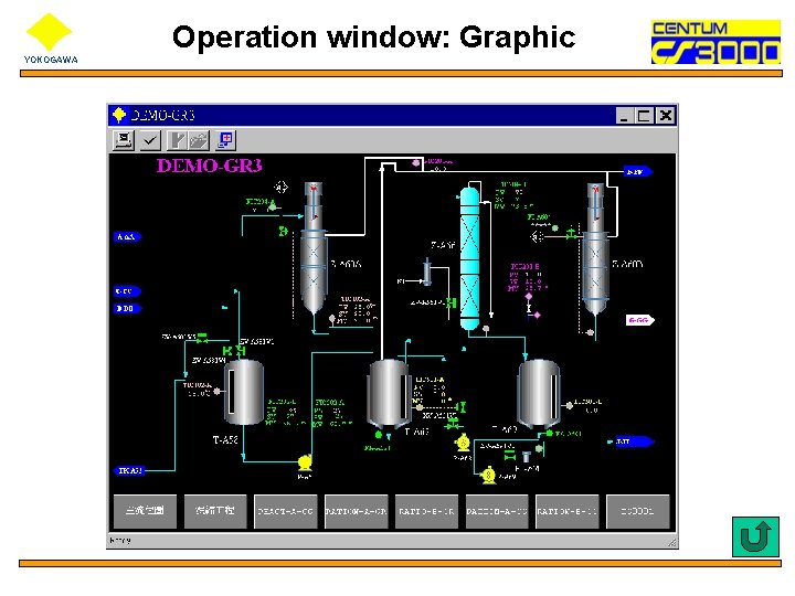 Operation window: Graphic YOKOGAWA 