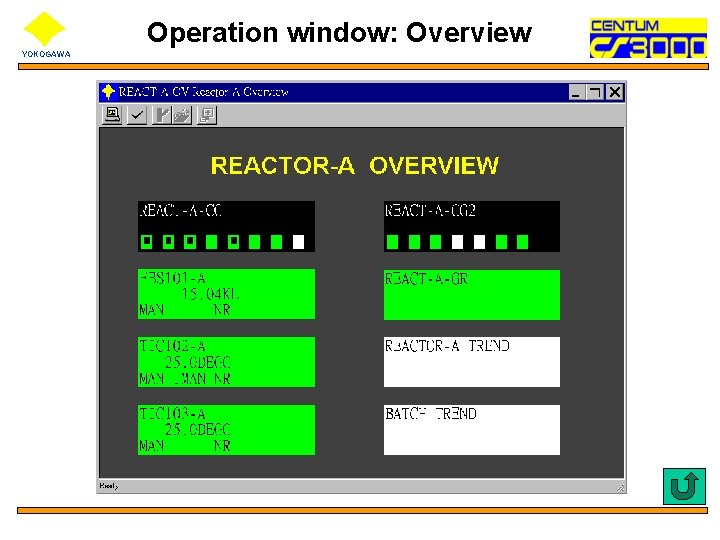 Operation window: Overview YOKOGAWA 