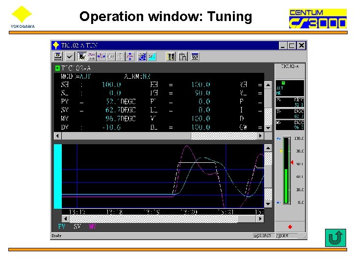 Operation window: Tuning YOKOGAWA 