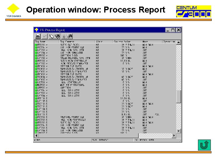 Operation window: Process Report YOKOGAWA 