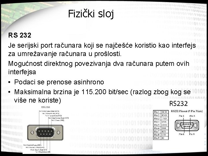 Fizički sloj RS 232 Je serijski port računara koji se najčešće koristio kao interfejs