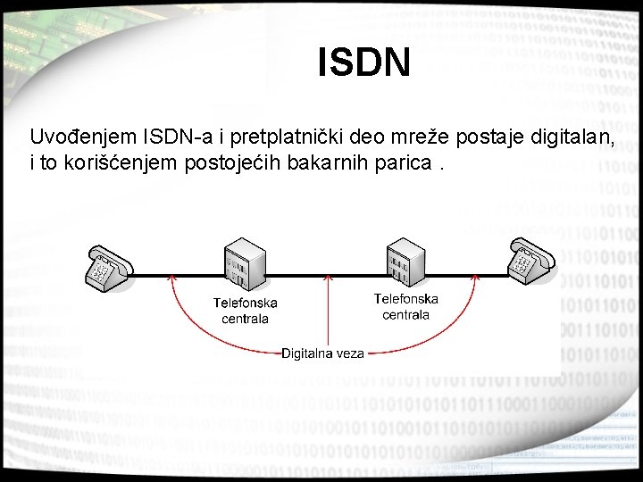 ISDN Uvođenjem ISDN-a i pretplatnički deo mreže postaje digitalan, i to korišćenjem postojećih bakarnih