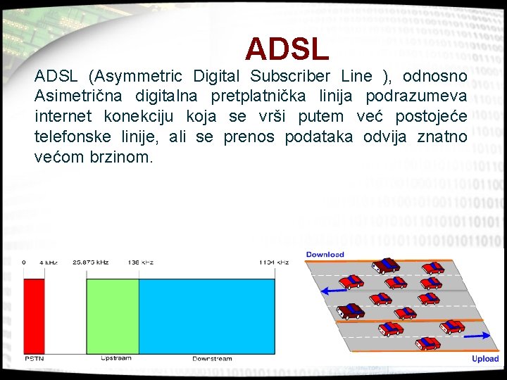 ADSL (Asymmetric Digital Subscriber Line ), odnosno Asimetrična digitalna pretplatnička linija podrazumeva internet konekciju