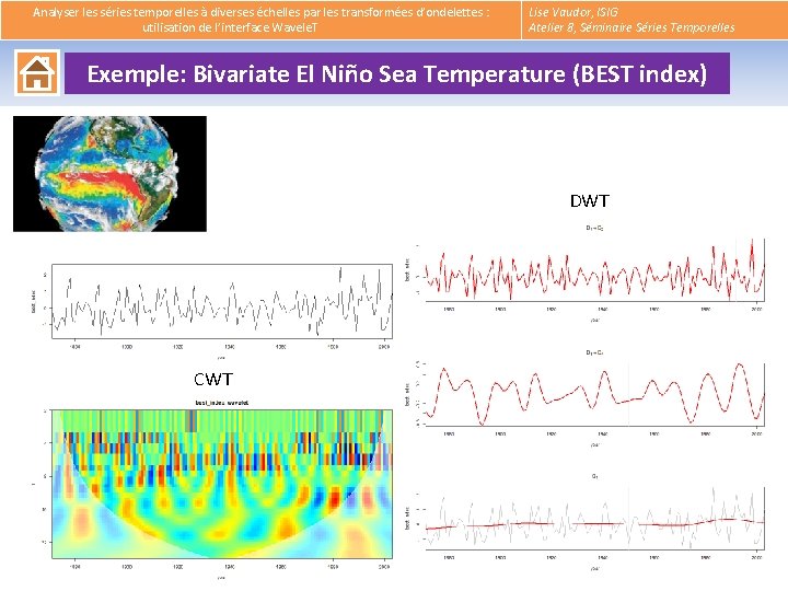  Analyser les séries temporelles à diverses échelles par les transformées d’ondelettes : utilisation