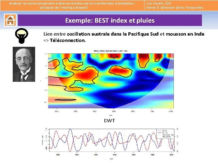  Analyser les séries temporelles à diverses échelles par les transformées d’ondelettes : utilisation