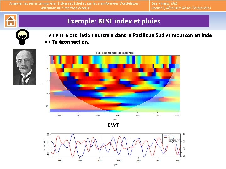  Analyser les séries temporelles à diverses échelles par les transformées d’ondelettes : utilisation