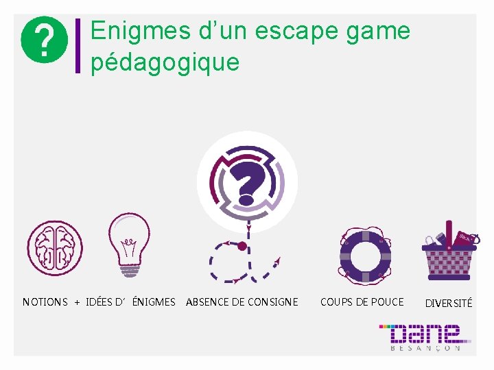 Enigmes d’un escape game pédagogique NOTIONS + IDÉES D’ÉNIGMES ABSENCE DE CONSIGNE COUPS DE